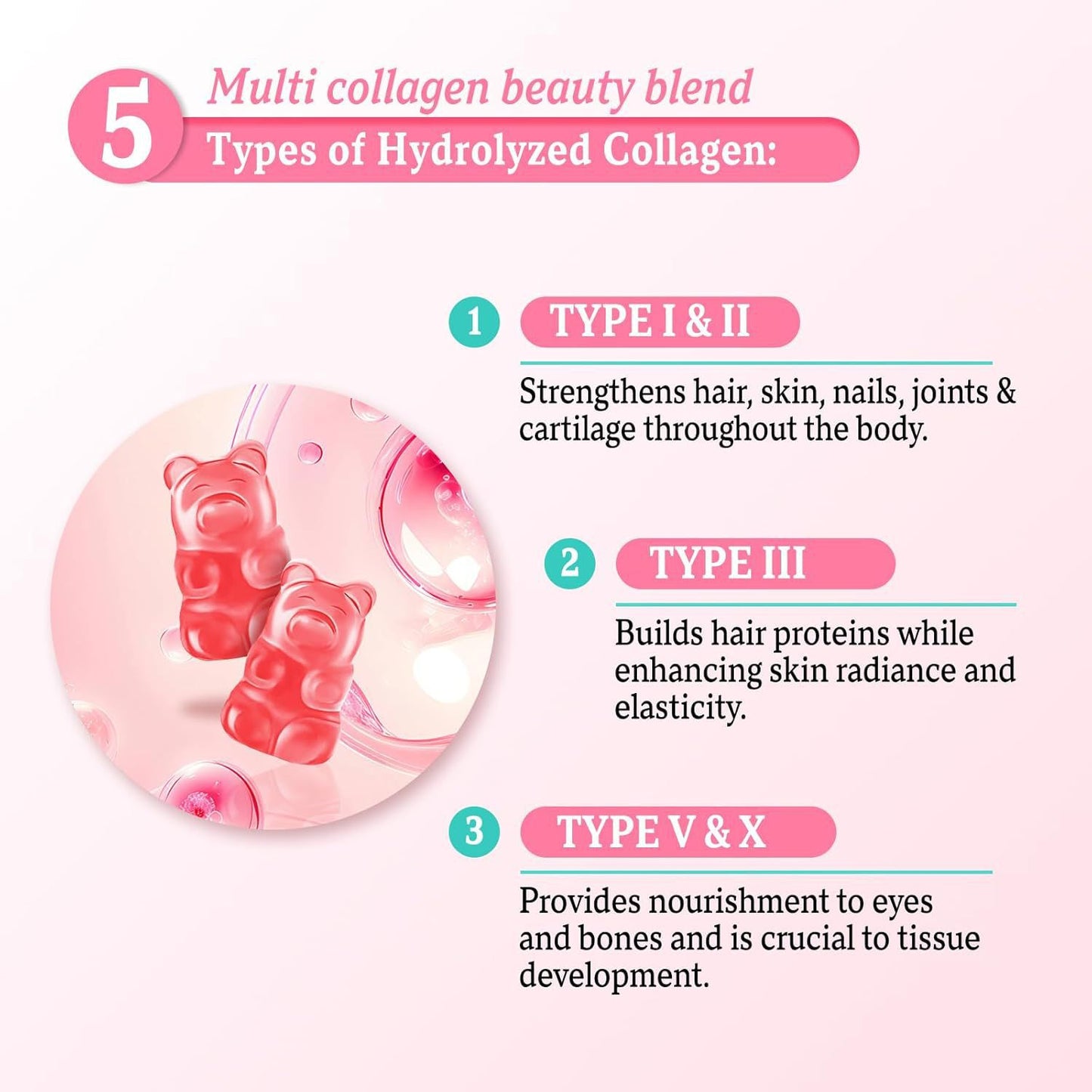 K-Beauty Collagen Glow Gummies