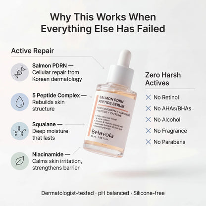 Advanced Salmon PDRN Cellular Repair Serum
